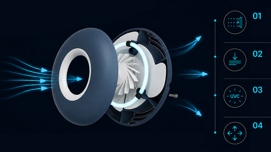 Cutaway: treatment chamber and frameless fan